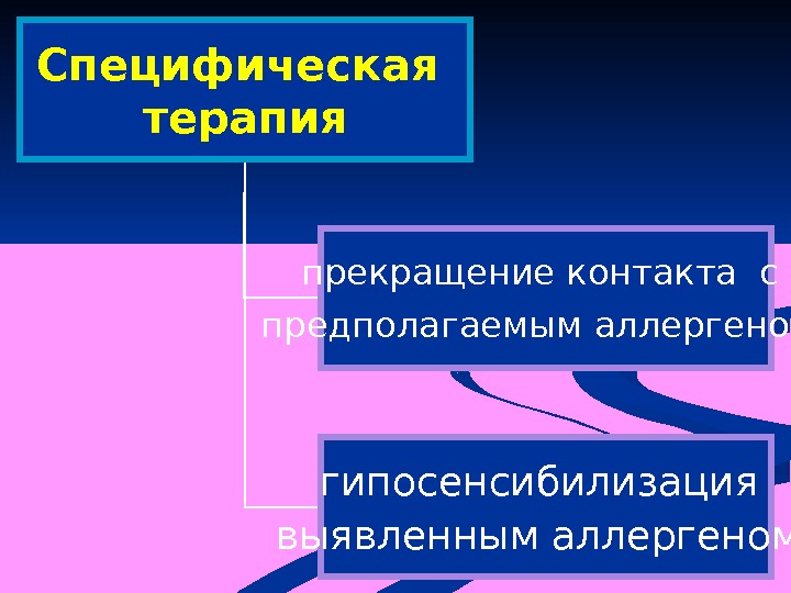 Специфическая терапия. Специфическая гипосенсибилизация показания. Неспецифическая гипосенсибилизация. Специфическая гипосенсибилизация животных.