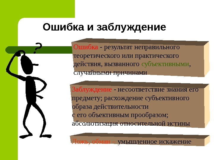 Результат ошибки. Причины заблуждений. Ошибка основное заблуждение. Основное заблуждение это. Пример заблуждения.