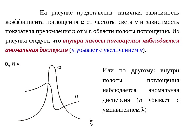 На рисунке изображена дисперсионная кривая для некоторого вещества интенсивное поглощение света