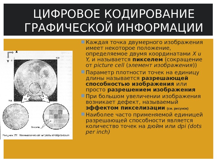 Дискретное кодирование информации