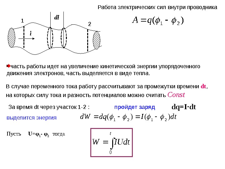 Работа внутренних сил. Работа электрических сил. Ток внутри проводника. Работа против электрических сил. Работа сил электростатического тока.