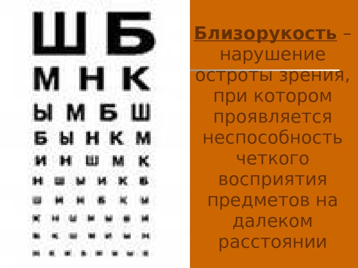 Глаза проверить зрение. Таблица Ситцева зрение. Буквы по которым проверяют зрение офтальмологи таблица. Третья снизу строчка у окулиста. Третья строчка снизу таблица для проверки зрения у окулиста.
