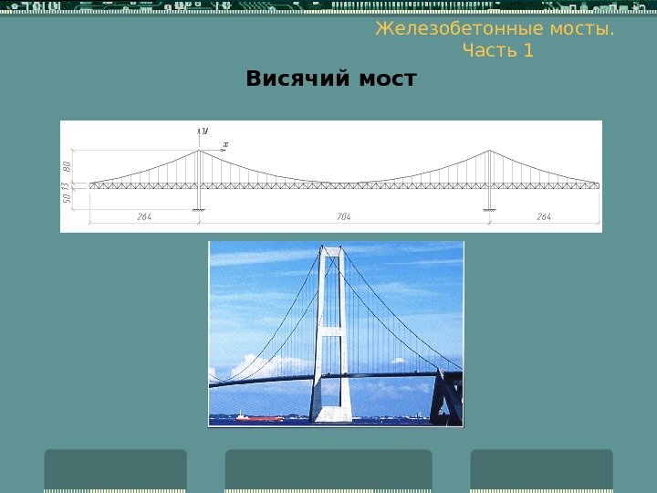 Висячий мост схема