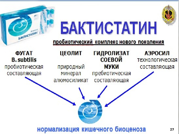 Бактистатин Инструкция По Применению Цена Аналоги