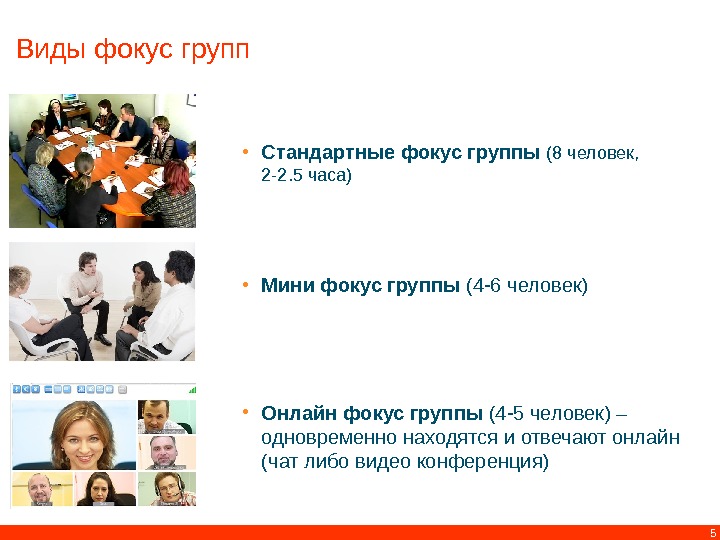 Относит в группу. К видам фокус-групп относятся. Фокус группа онлайн. Виды фокус групп в маркетинге.