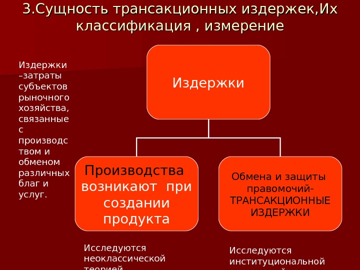 Сущность 3. Сущность трансакционных издержек. Трансакционные издержки: сущность и классификация. Сущность трансакционных издержек их классификация. Сущность издержек производства.