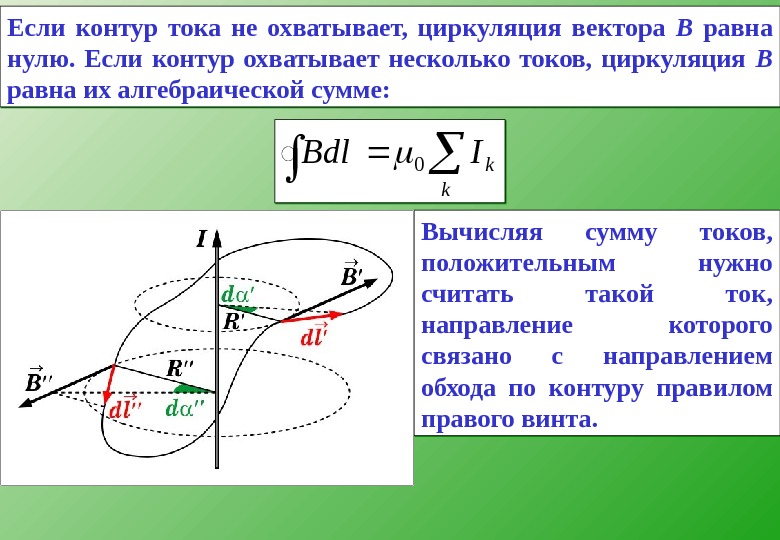 Контур циркуляции. Циркуляция равна нулю если. Ток охватываемый контуром. Циркуляция по контуру. Циркуляция тока.