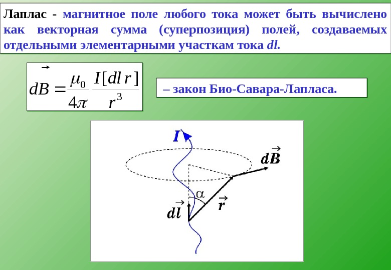 Токов созданных магнитным полем. Магнитное поле элемента тока. Индукция магнитного поля элемента тока. Магнитное поле любого тока может быть вычислено как. Элементарный участок тока.