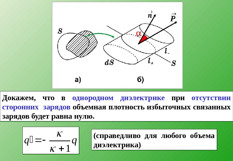 Плотность электрического заряда. Объемная плотность связанных зарядов в диэлектрике. Объемная плотность связанных зарядов формула. Электрическое поле в однородном диэлектрике. Объемный заряд в диэлектрике.