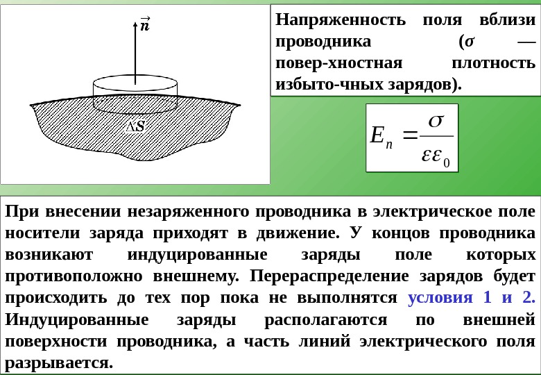 Вблизи проводника. Напряженность электрического поля вблизи поверхности проводника. Напряженность электрического поля вблизи заряженного проводника. 7. Электрическое поле вблизи поверхности заряженного проводника.. Напряженность поля вблизи поверхности заряженного проводника.