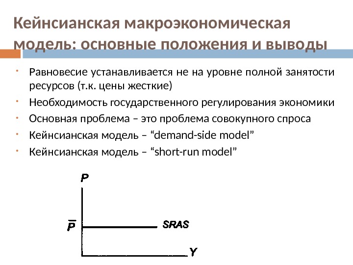 Макроэкономическое равновесие презентация