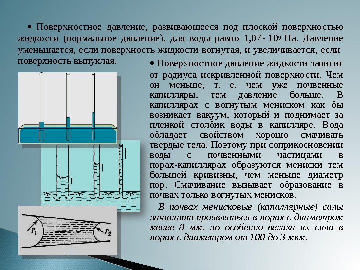 Смачивание капиллярные явления. Мениск в капилляре. Капиллярные явления мениск. Мениск жидкости смачивающей стенки капилляра. Поверхность жидкости в капиллярах.