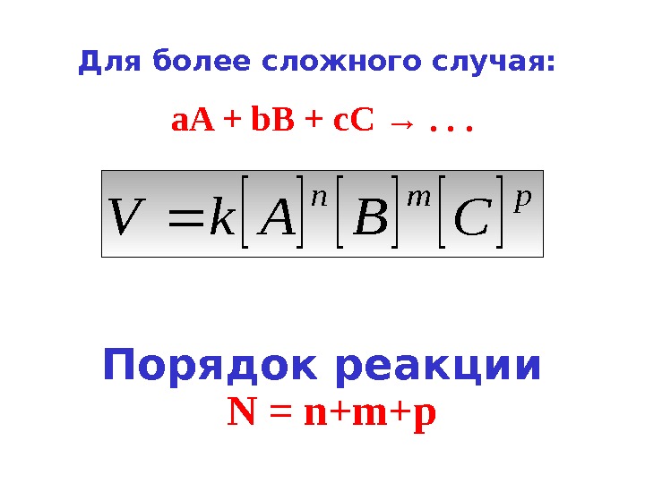 проф. Дедов Алексей Георгиевич. Российский Государственный Университет ...