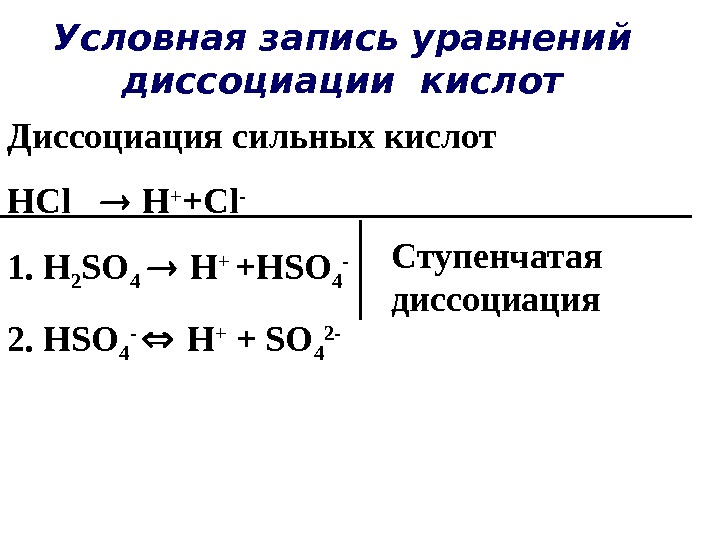 Диссоциация солей уравнение