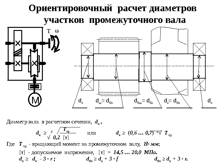 Назначение диаметра. Диаметр вала формула. Формула определения диаметра вала. Диаметр консольного участка вала. Диаметр вала под колесо формула.