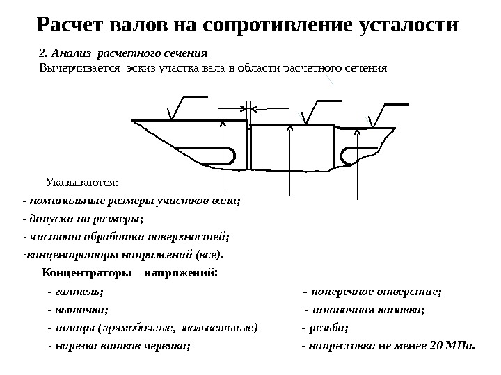 Сопротивление усталости. Расчёт вала на сопротивление усталости. Расчет валов на сопротивление усталости. Расчет вала на усталость. «Сопротивление на пороге», 2004 год.