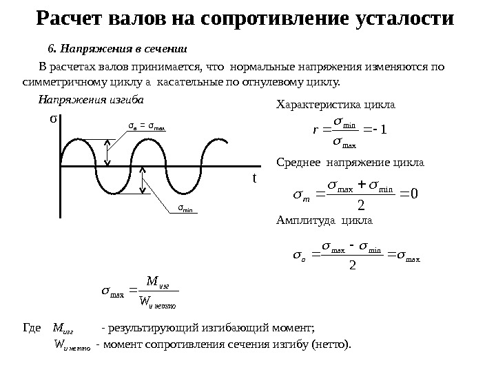 Сопротивление усталости. Расчёт вала на сопротивление усталости. Расчет валов на сопротивление усталости. Расчет валов на усталость.. Сопротивление усталости и циклы напряжений.