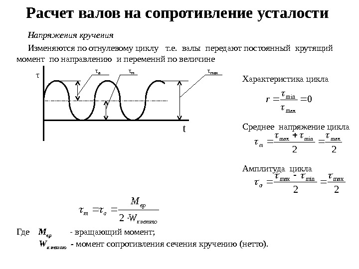 Сопротивление усталости. Сопротивление усталости и циклы напряжений. Расчет валов на сопротивление усталости при кручении. Расчете валов на сопротивление усталости формула. Сопротивление усталости расчет на усталость.