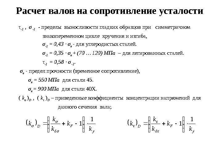 Расчет вала