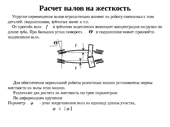 Изгиб вала