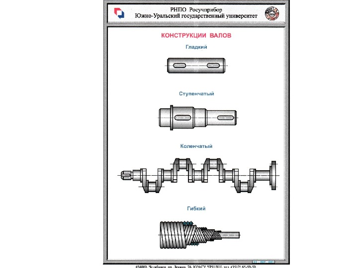 Виды валов. Конструкции валов и осей. Типы конструкции валов. Классификация ступенчатых валов. Валы и оси конструкция.
