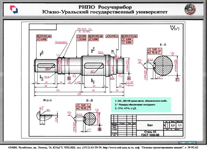 Сопоставить изображения форм переходных участков валов и осей и их названия