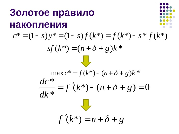 Золотая норма сбережения. Модель Солоу золотое правило. Золотое правило накопления капитала Солоу. Золотое правило накопления Солоу формула. Золотое правило накопления капитала Фелпса..