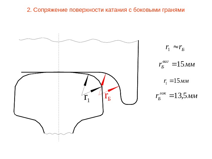 Сопрягаемые поверхности на чертеже