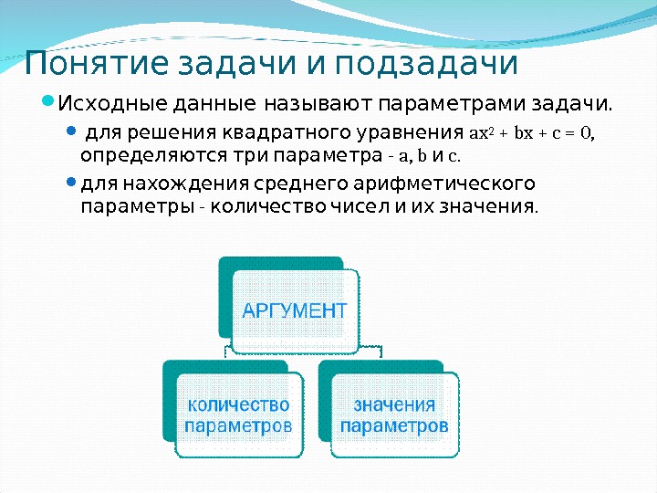 Задачи и подзадачи проекта