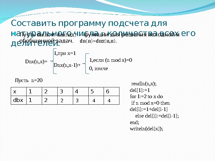 Одномерные и двумерные массивы