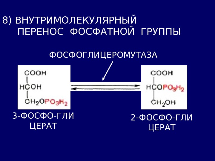 ферменты внутримолекулярный перенос групп называются. метилтрансферазы подкласс. группа переносится. коферменты, участвующие в реакциях переноса групп. перенос аминогруппы кофермент.