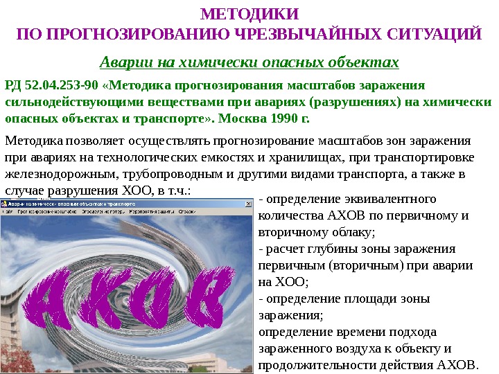 Прогнозирование и оценка последствий аварий с разливом горючих жидкостей при дтп