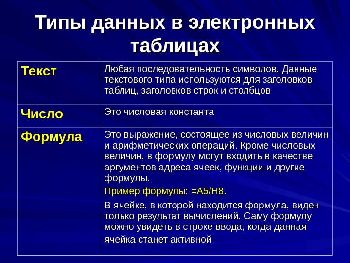 Обработка информации в электронных таблицах презентация