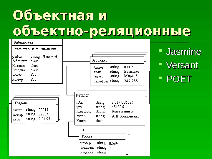 Укажите истинные высказывания реляционные. Объектно-реляционная база данных. Объектно-реляционные базы данных. Объектно-реляционная модель данных. Объектно реляционная БД.