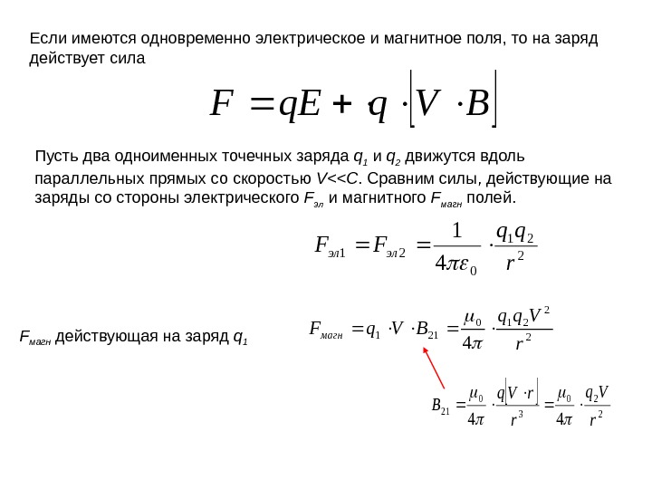 Чему равна сила действующая на заряд