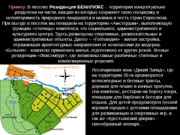 Бенилюкс карта поселка