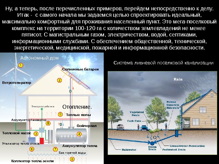 Сток тепла