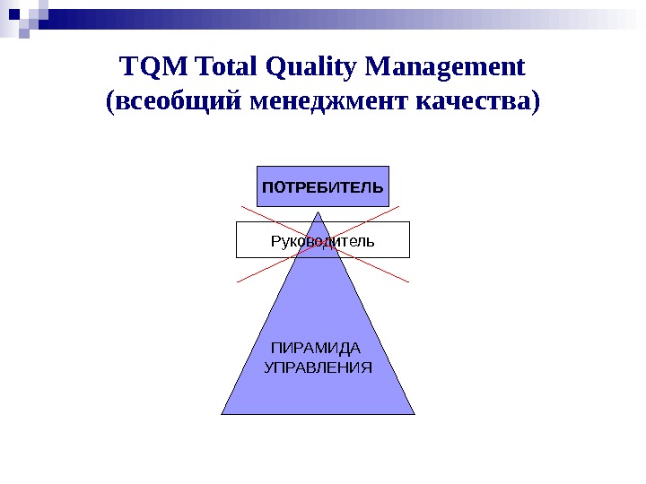 Тотальное управление. TQM всеобщее управление качеством. Всеобщий менеджмент качества TQM. Концепция total quality Management. Концепция управления качеством (TQM).
