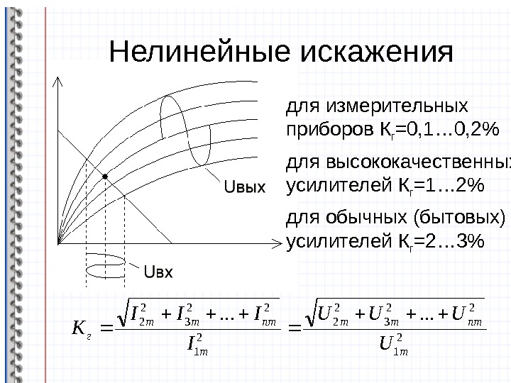 Нелинейные искажения. Нелинейные искажения усилителя. Нелинейные искажения усилителя определяются. Линейные и нелинейные искажения сигнала в усилителе. Причина нелинейных искажений в усилителе.