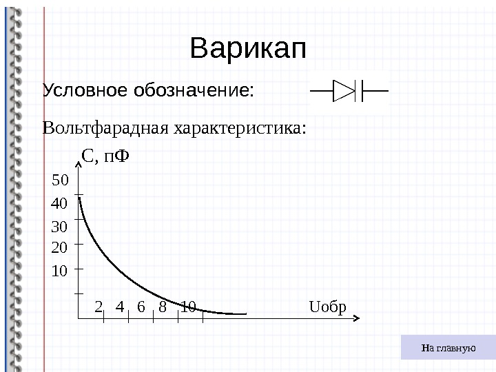 C зависимости. Вах варикапа. Диод варикап вах. Основная характеристика варикапа. Вольт фарадная характеристика варикапа.