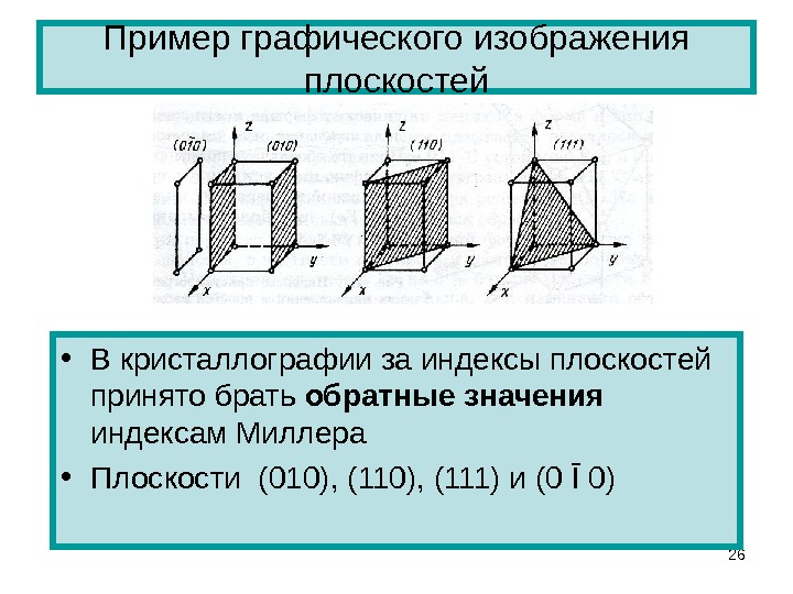 Примеры плоскости. Кристаллографические плоскости индексы Миллера. Плоскость 111 индекс Миллера. Индексы Миллера материаловедение. Какое кристаллографическое направление соответствует индексам [012]?.