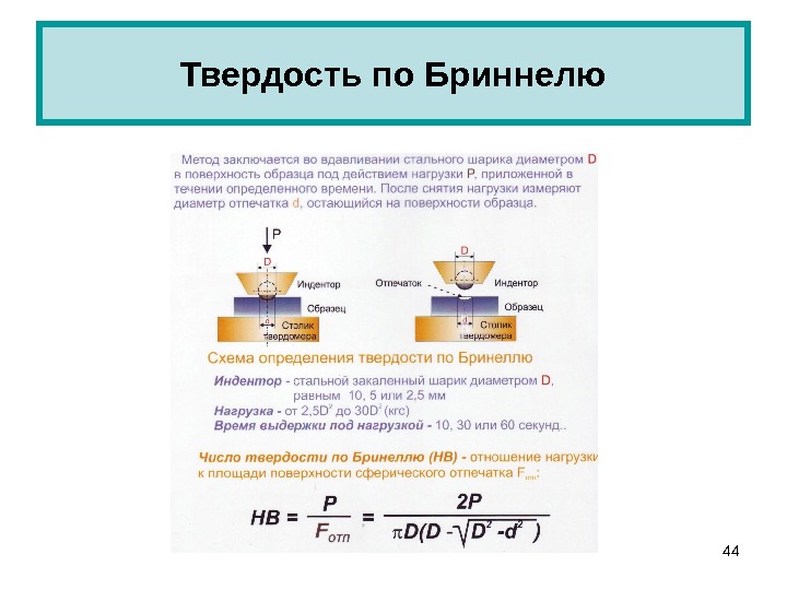 Методы определения твердости. Методы определения твердости материаловедение. Твердость по методу Бринелля материаловедение. Методы измерения твердости материаловедение. Формула определения твердости методом Бринелля?.