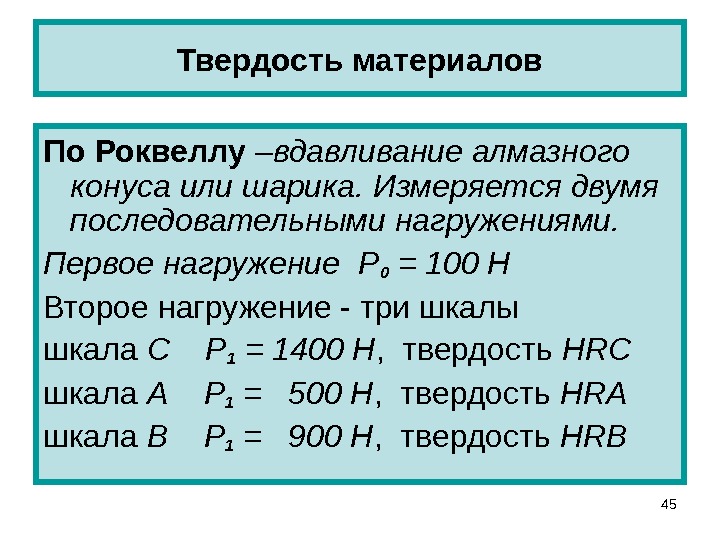 Твердость по роквеллу