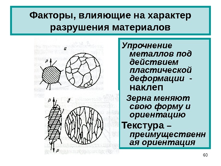 Характер разрушения. Явление упрочнения материала под действием пластической деформации. Упрочнение металла при пластической деформации. Факторы влияющие на разрушение металлов. Факторы влияющие на характер разрушения металлов.