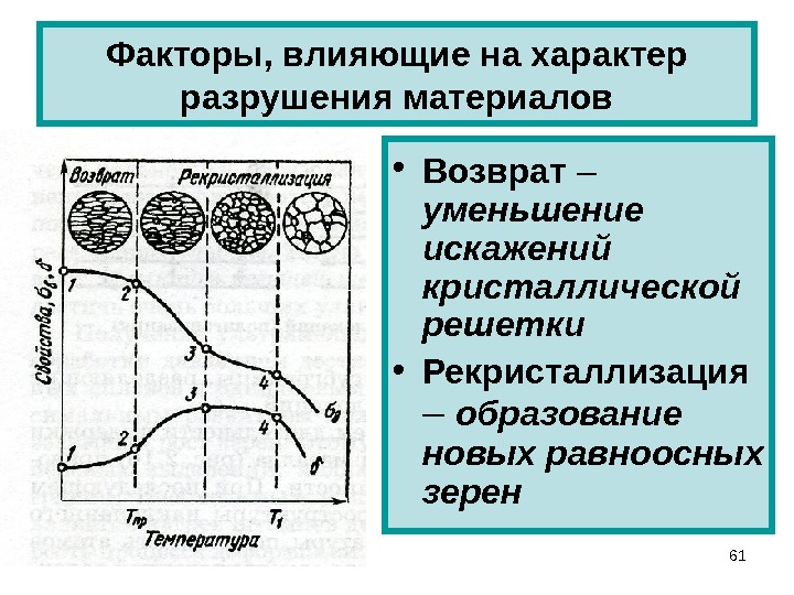 Влияет размер. Рекристаллизация это материаловедение. Возврат и рекристаллизация. Рекристаллизация влияние. Рекристаллизация металловедение.