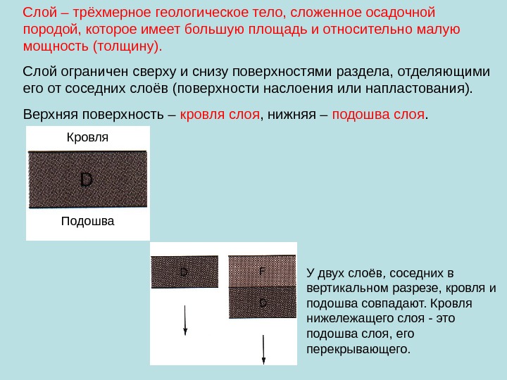 Презентация лекций по геологии