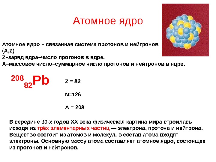 Заряд ядра положительный или отрицательный