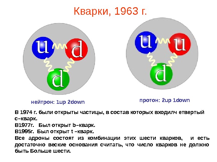 Кварк размеры изображения