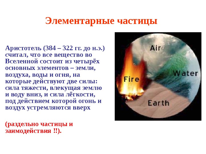 Адроны кварки презентация 11 класс