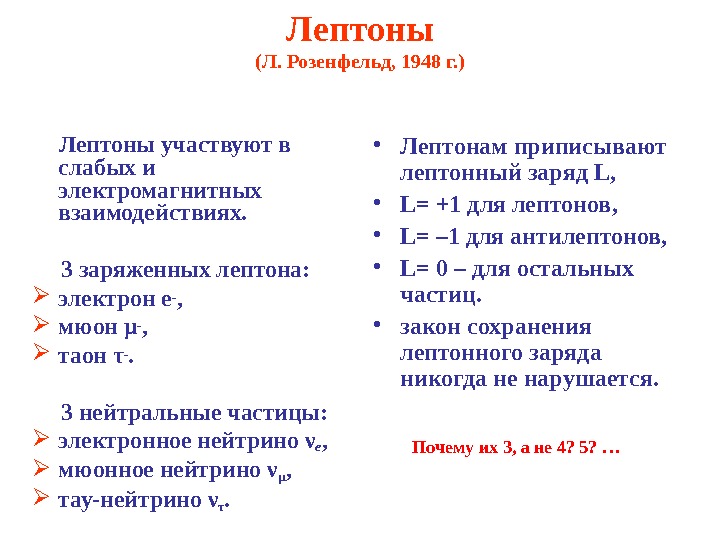 Лептоны презентация 11 класс